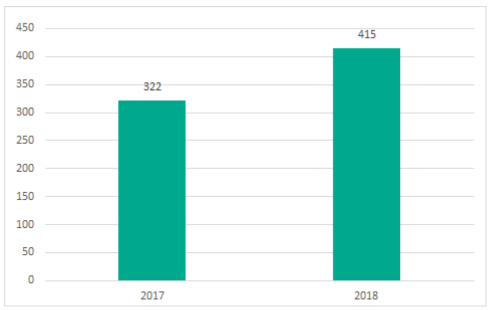 �Ϲ�NG����(�й�)�ٷ���վ