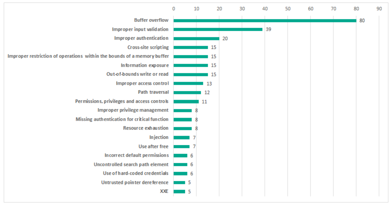 �Ϲ�NG����(�й�)�ٷ���վ