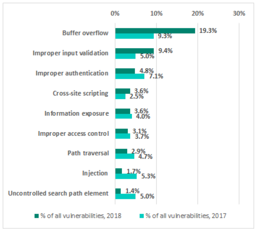 �Ϲ�NG����(�й�)�ٷ���վ