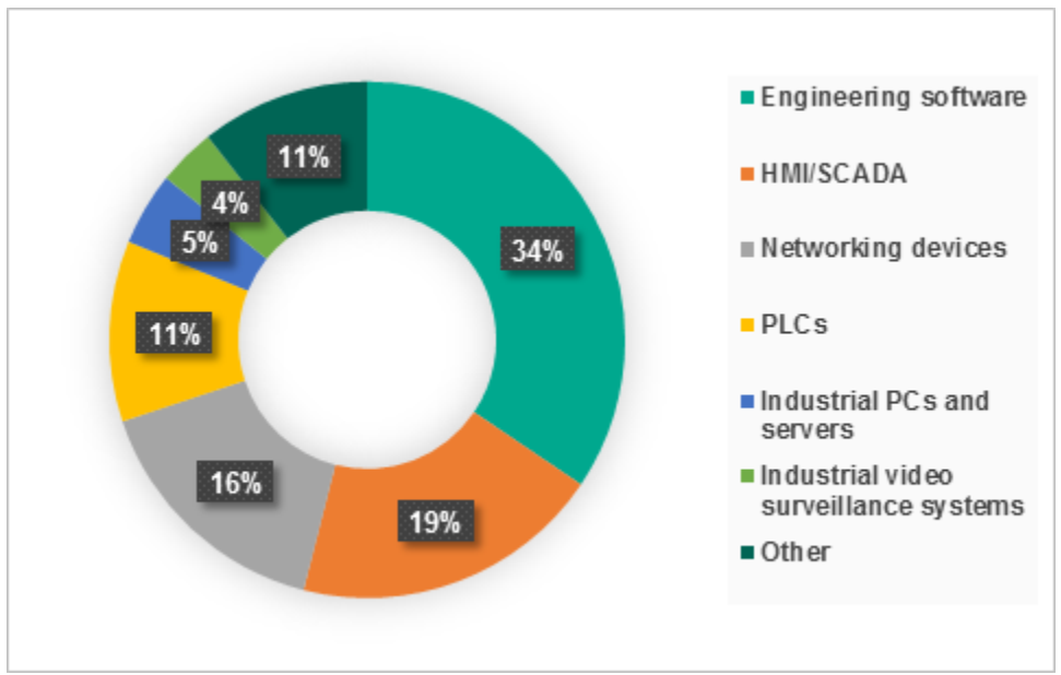 �Ϲ�NG����(�й�)�ٷ���վ