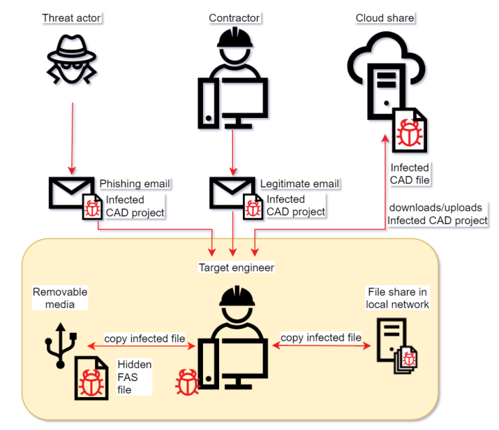 �Ϲ�NG����(�й�)�ٷ���վ