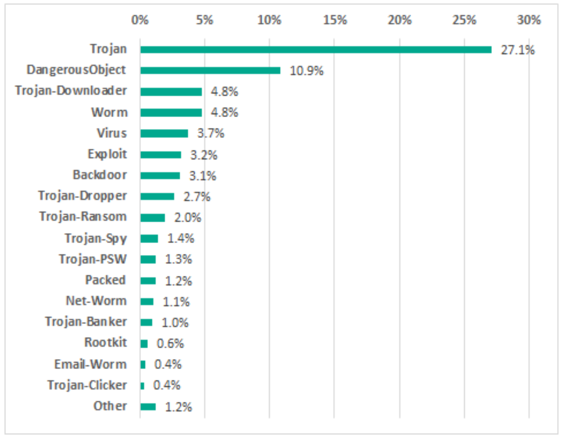 �Ϲ�NG����(�й�)�ٷ���վ