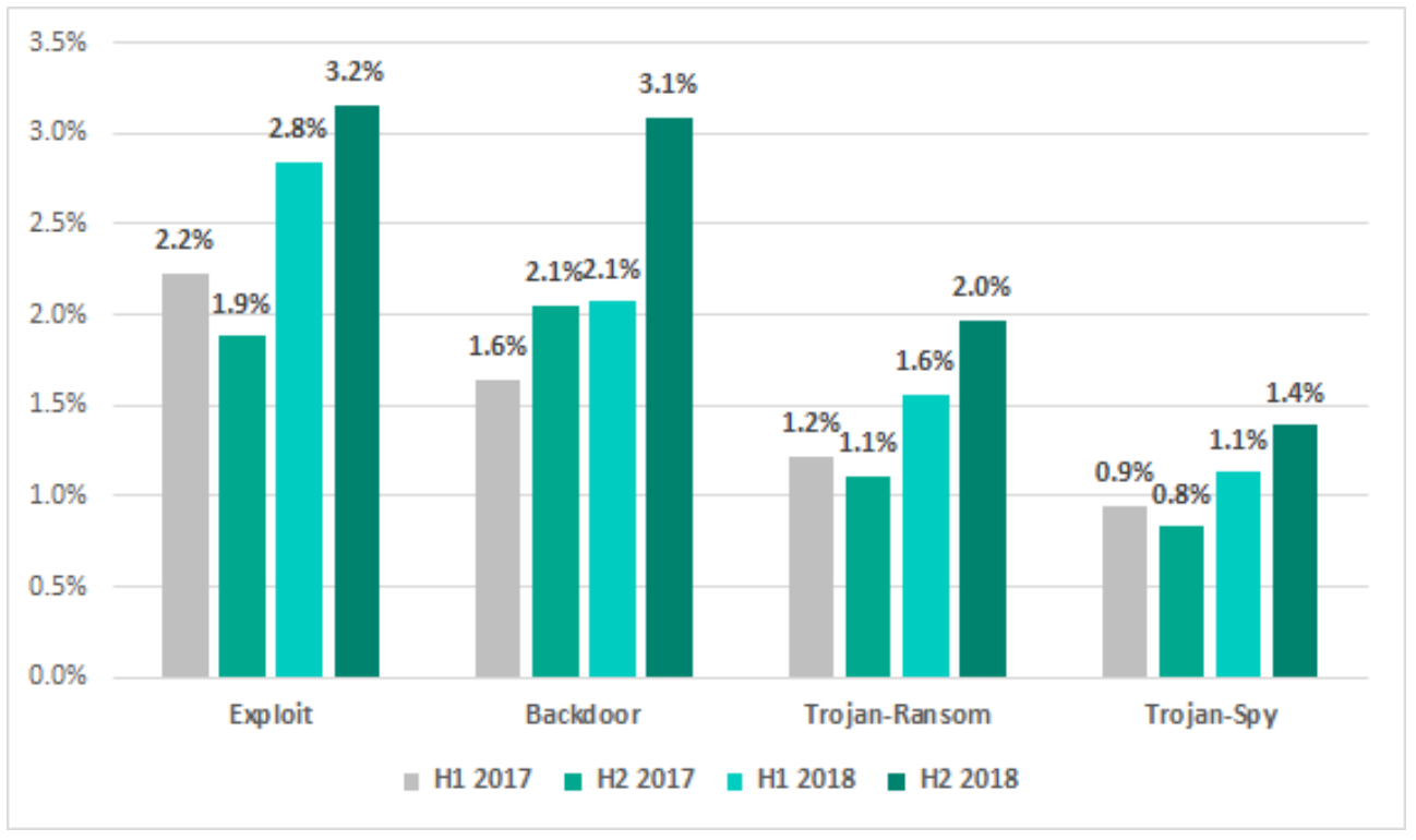 �Ϲ�NG����(�й�)�ٷ���վ