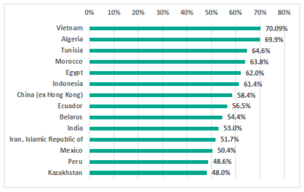 �Ϲ�NG����(�й�)�ٷ���վ