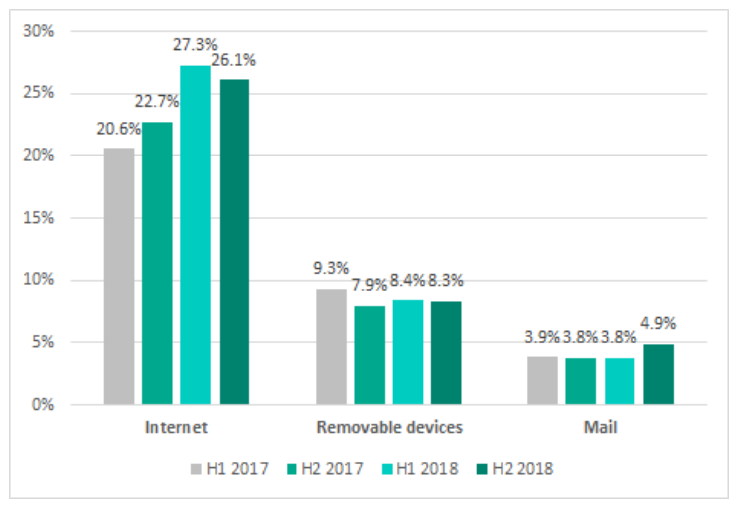 �Ϲ�NG����(�й�)�ٷ���վ