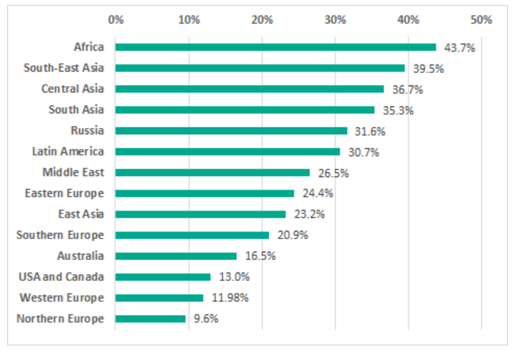 �Ϲ�NG����(�й�)�ٷ���վ
