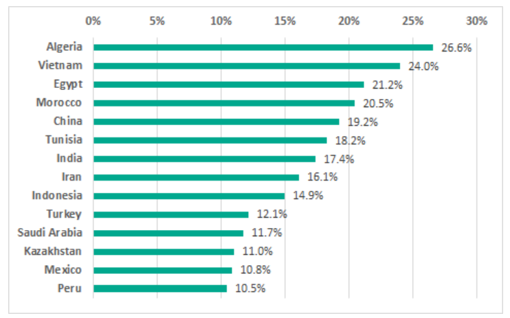 �Ϲ�NG����(�й�)�ٷ���վ