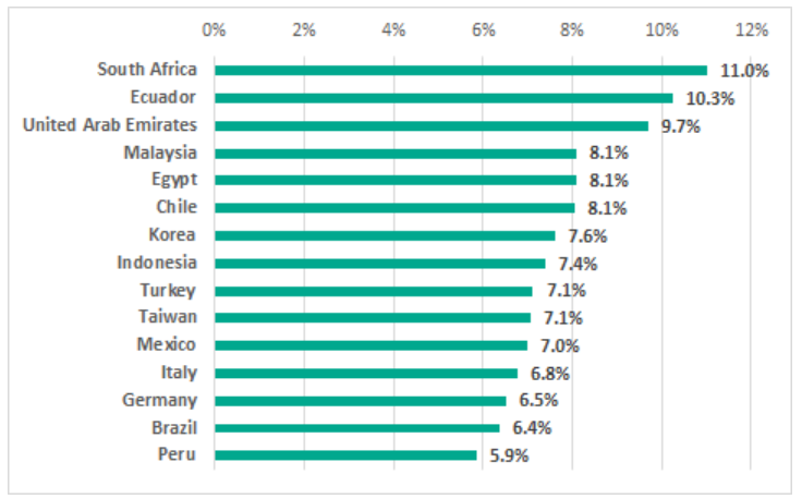 �Ϲ�NG����(�й�)�ٷ���վ