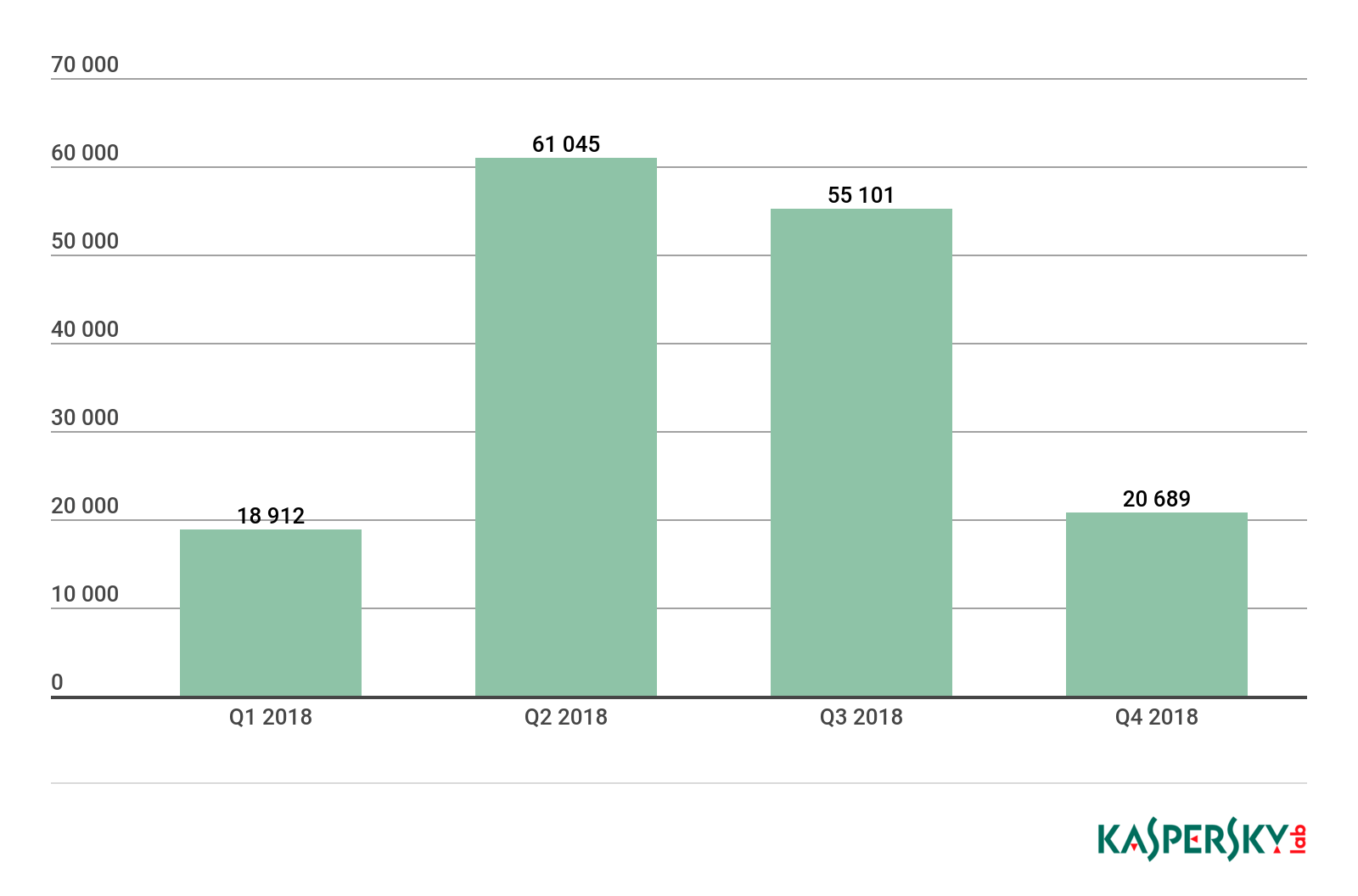 �Ϲ�NG����(�й�)�ٷ���վ