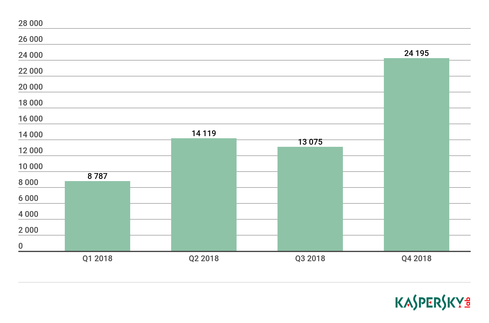 �Ϲ�NG����(�й�)�ٷ���վ