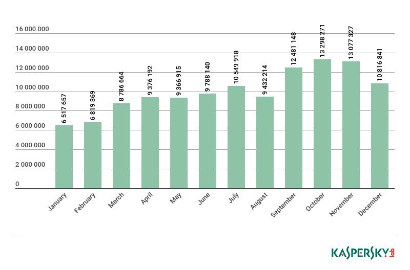 �Ϲ�NG����(�й�)�ٷ���վ