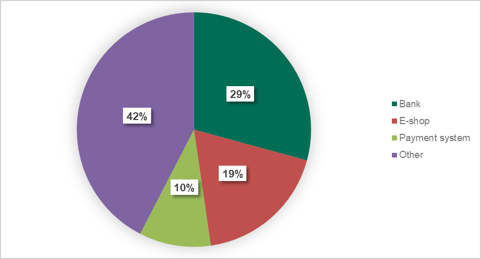 �Ϲ�NG����(�й�)�ٷ���վ