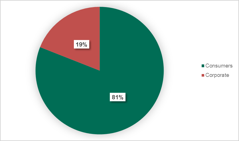 �Ϲ�NG����(�й�)�ٷ���վ