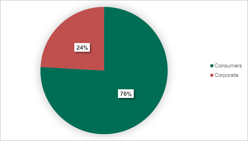 �Ϲ�NG����(�й�)�ٷ���վ