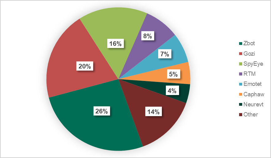 �Ϲ�NG����(�й�)�ٷ���վ