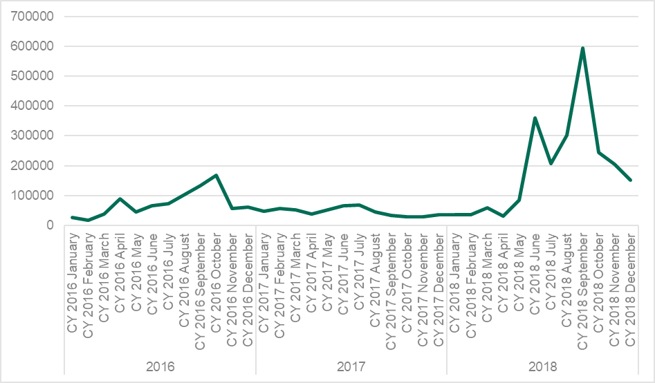 �Ϲ�NG����(�й�)�ٷ���վ