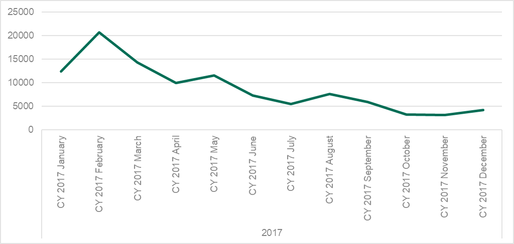 �Ϲ�NG����(�й�)�ٷ���վ