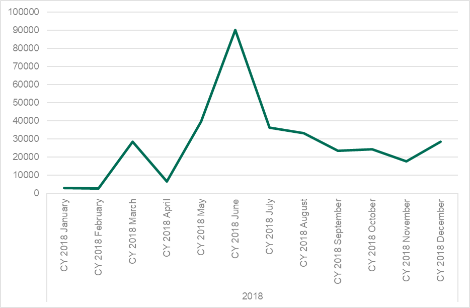 �Ϲ�NG����(�й�)�ٷ���վ