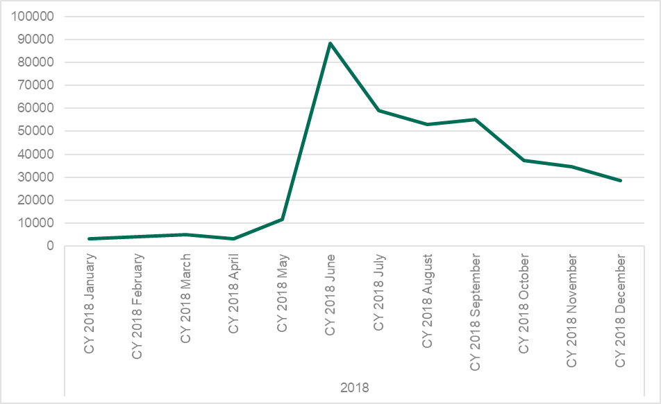 �Ϲ�NG����(�й�)�ٷ���վ