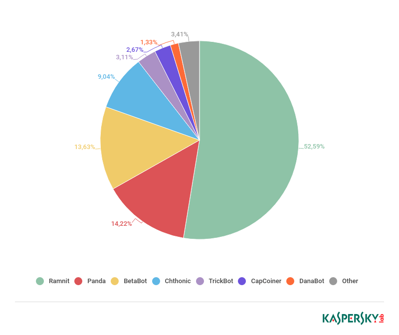 �Ϲ�NG����(�й�)�ٷ���վ