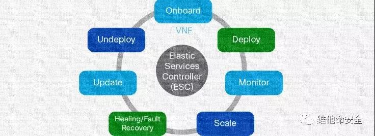 �Ϲ�NG����(�й�)�ٷ���վ