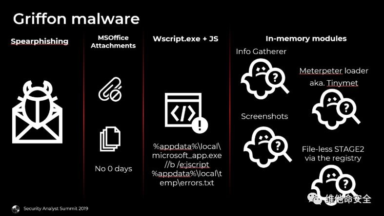 �Ϲ�NG����(�й�)�ٷ���վ