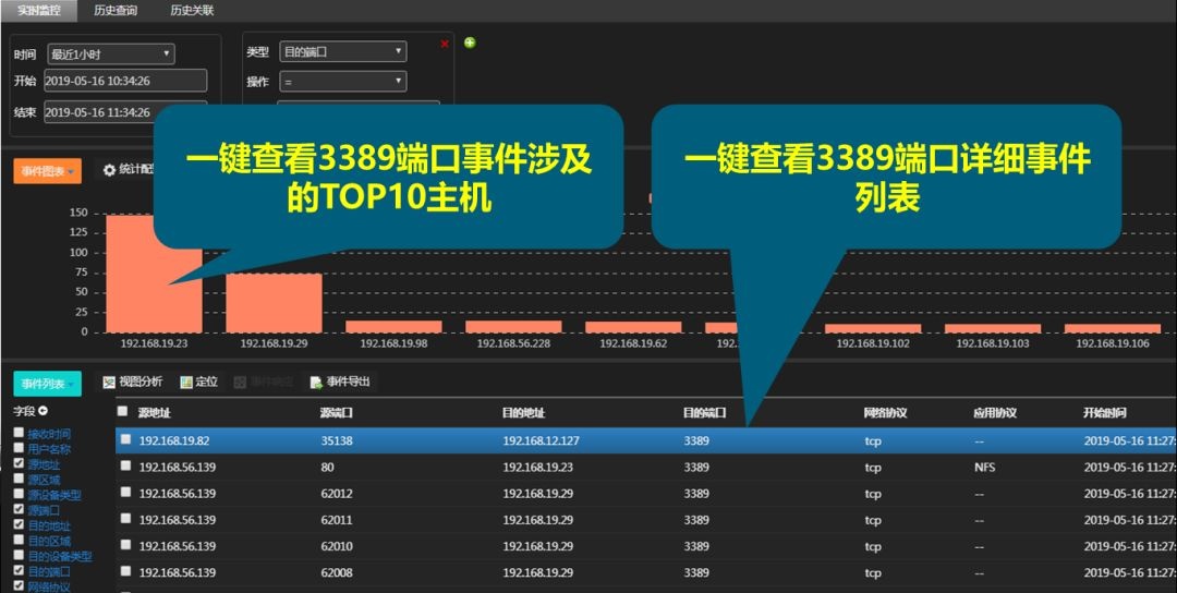 �Ϲ�NG����(�й�)�ٷ���վ