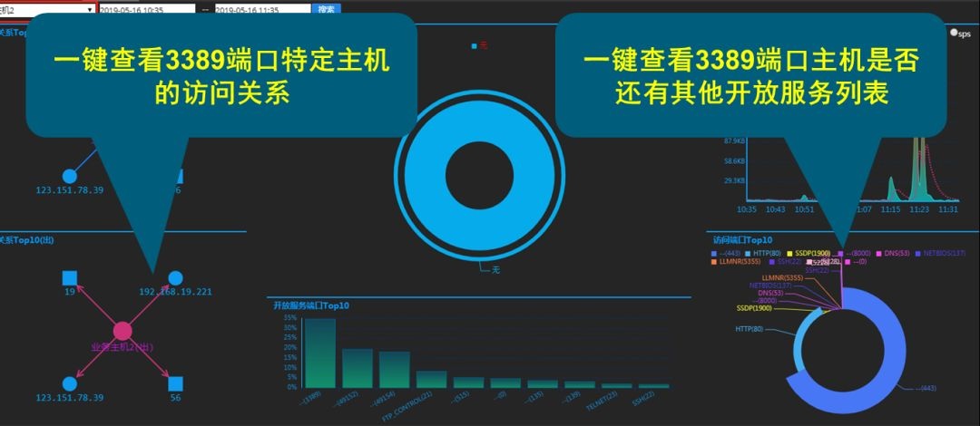 �Ϲ�NG����(�й�)�ٷ���վ