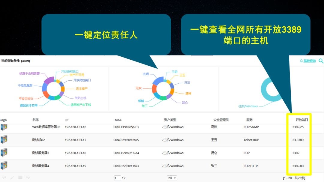 �Ϲ�NG����(�й�)�ٷ���վ