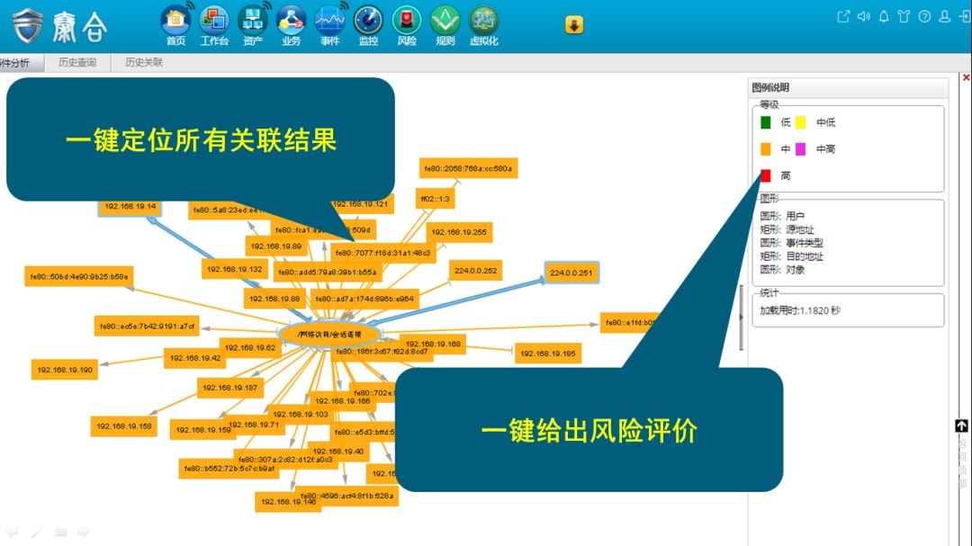 �Ϲ�NG����(�й�)�ٷ���վ