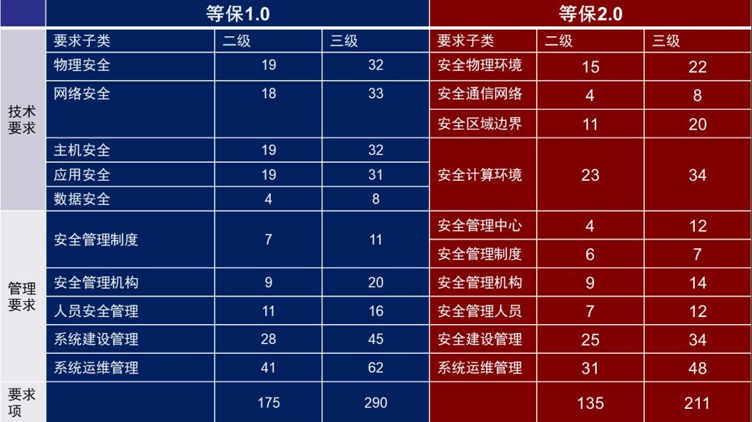 �Ϲ�NG����(�й�)�ٷ���վ