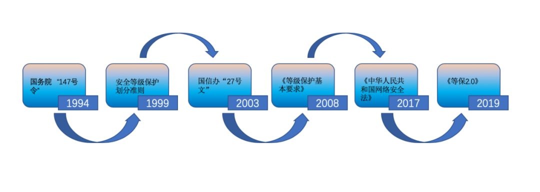 �Ϲ�NG����(�й�)�ٷ���վ