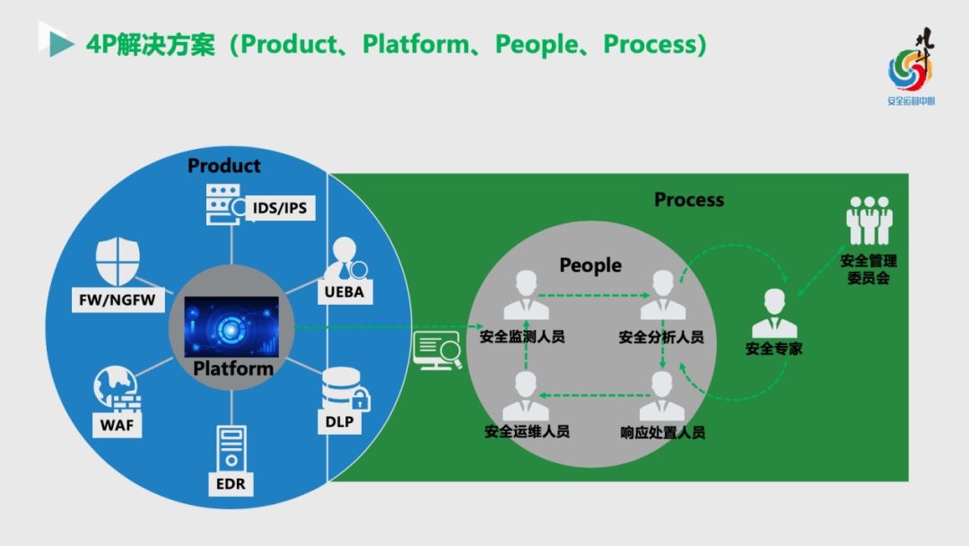 �Ϲ�NG����(�й�)�ٷ���վ