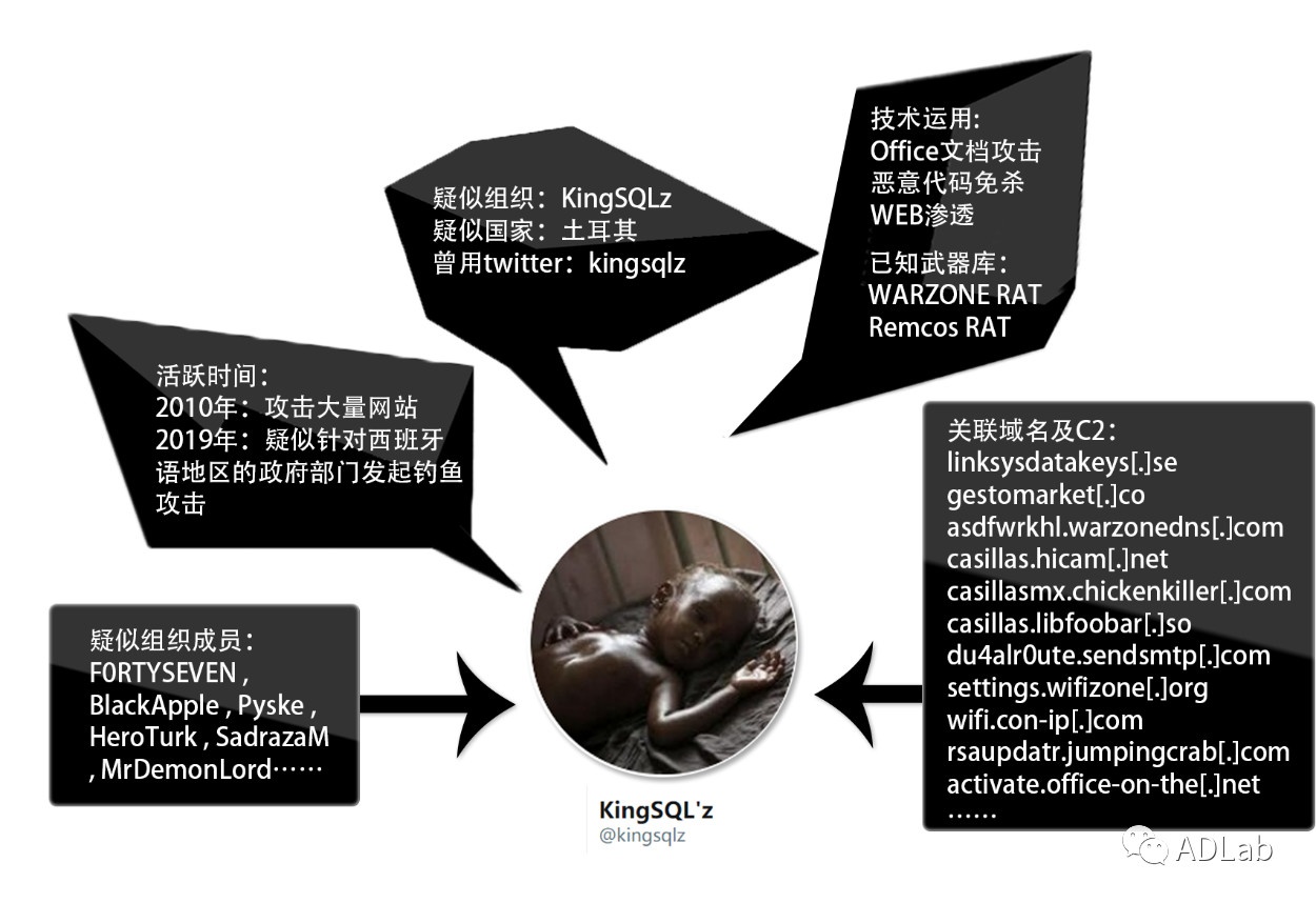 �Ϲ�NG����(�й�)�ٷ���վ