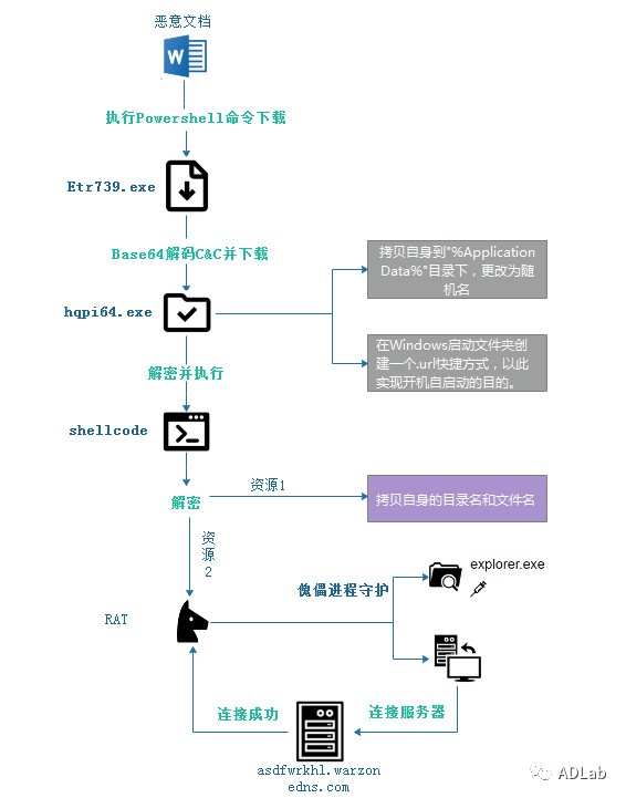 �Ϲ�NG����(�й�)�ٷ���վ