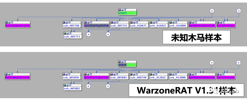 �Ϲ�NG����(�й�)�ٷ���վ