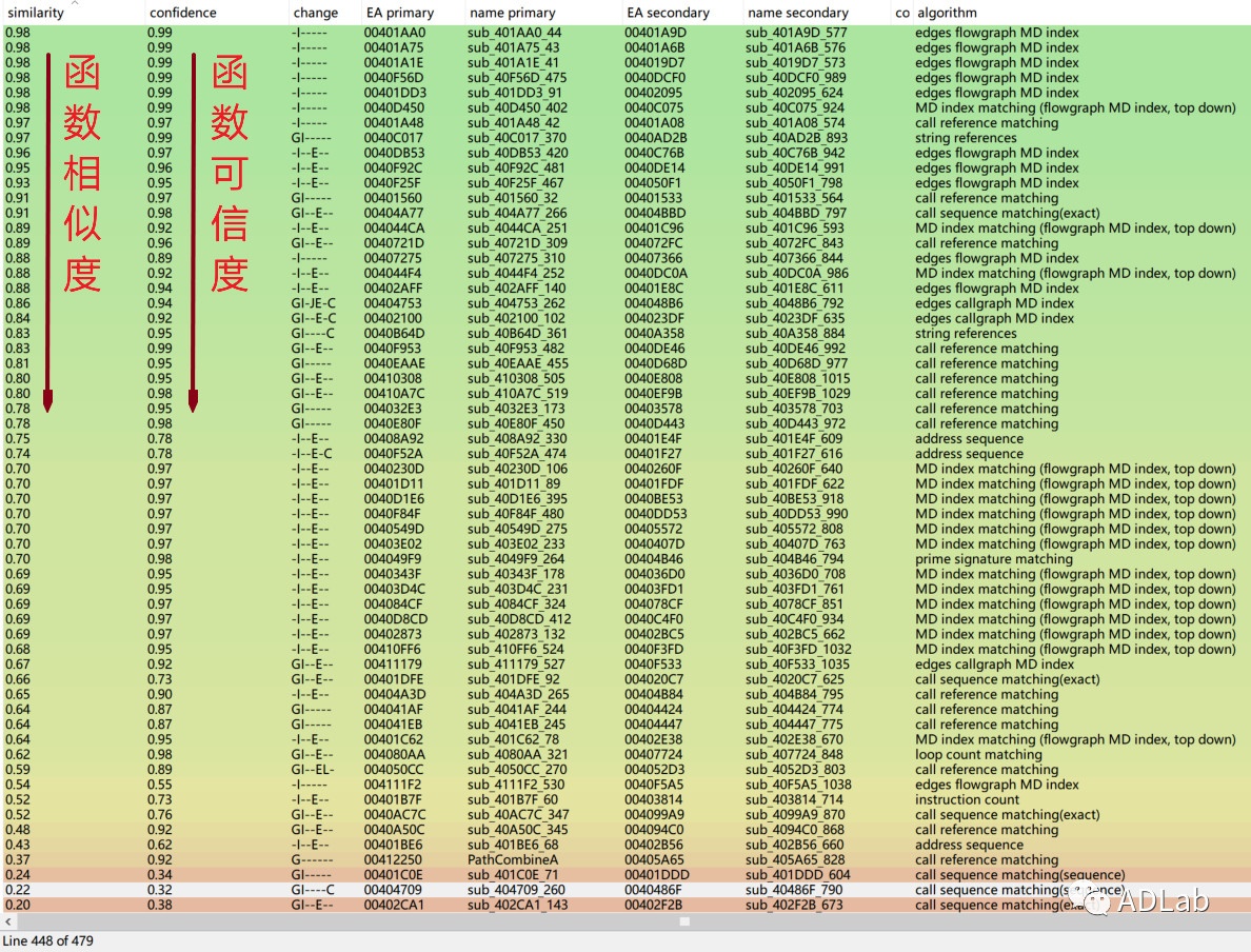 �Ϲ�NG����(�й�)�ٷ���վ