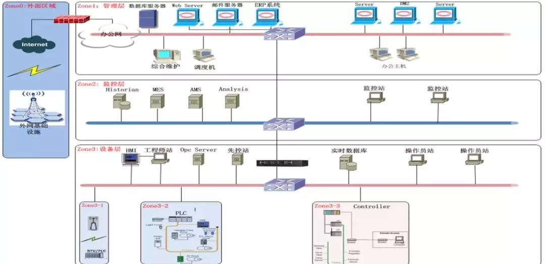 �Ϲ�NG����(�й�)�ٷ���վ