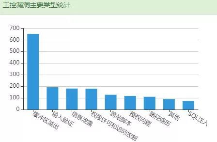 �Ϲ�NG����(�й�)�ٷ���վ