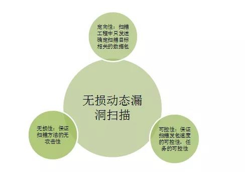 �Ϲ�NG����(�й�)�ٷ���վ