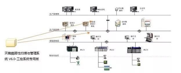 �Ϲ�NG����(�й�)�ٷ���վ