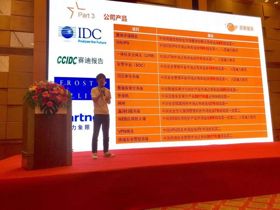 �Ϲ�NG����(�й�)�ٷ���վ