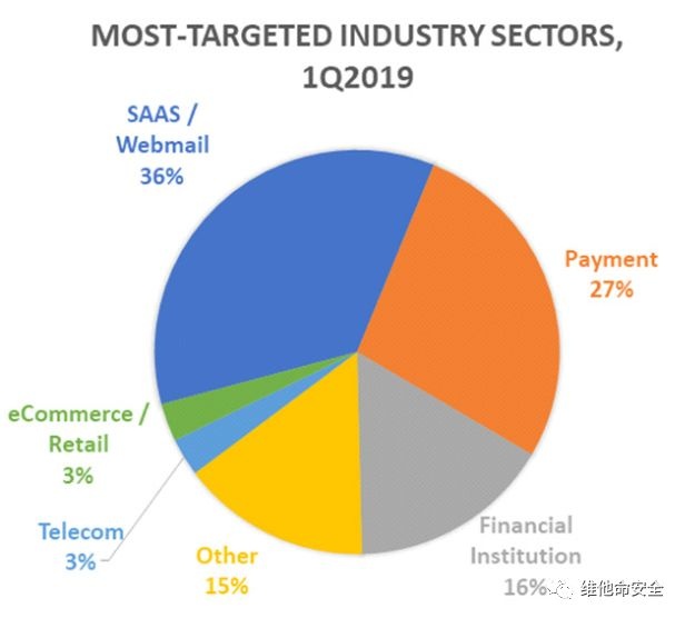 �Ϲ�NG����(�й�)�ٷ���վ
