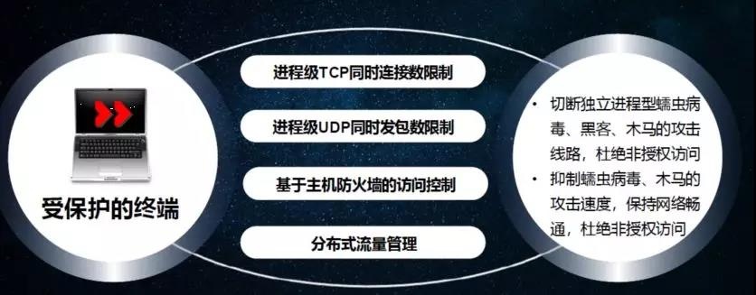 �Ϲ�NG����(�й�)�ٷ���վ