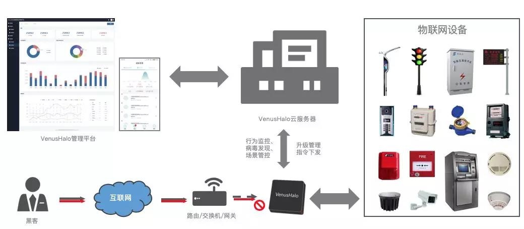 �Ϲ�NG����(�й�)�ٷ���վ