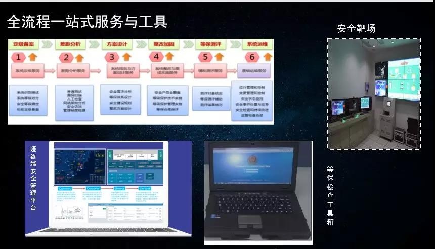 �Ϲ�NG����(�й�)�ٷ���վ