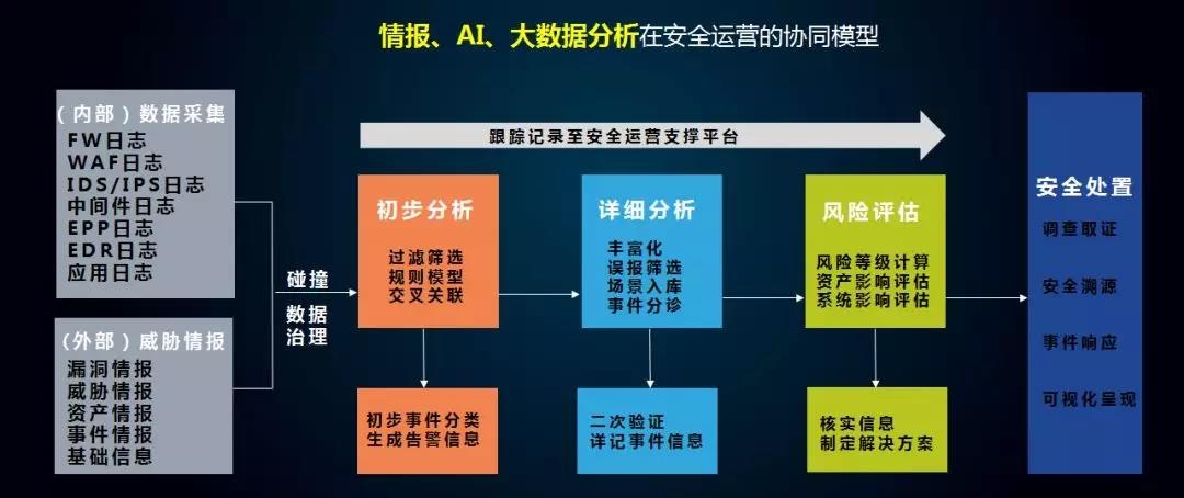 �Ϲ�NG����(�й�)�ٷ���վ