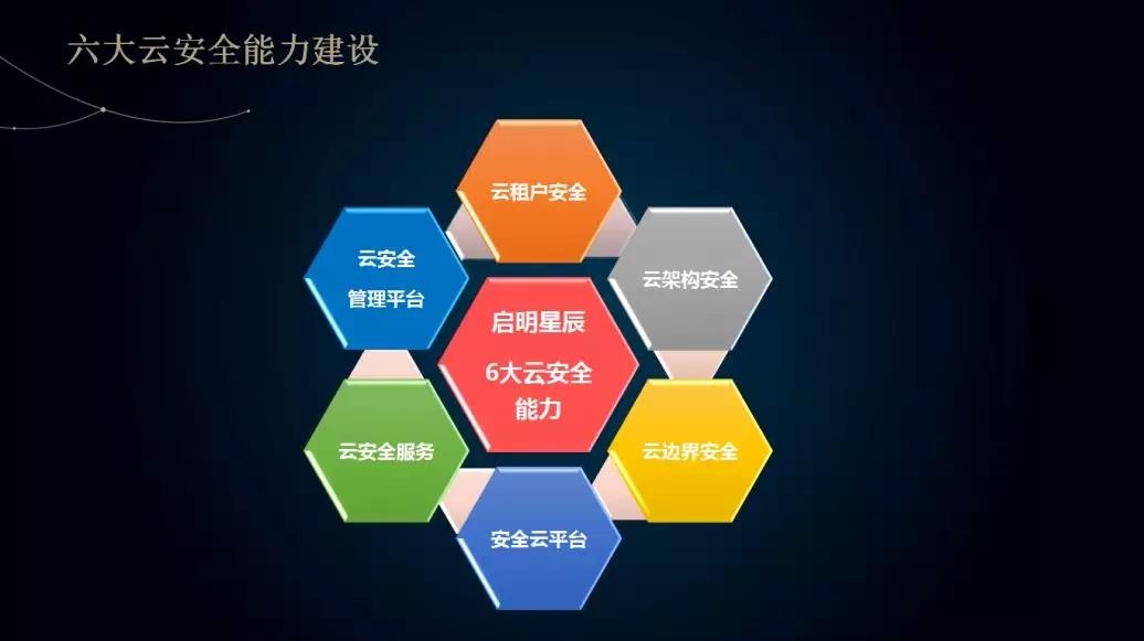 �Ϲ�NG����(�й�)�ٷ���վ