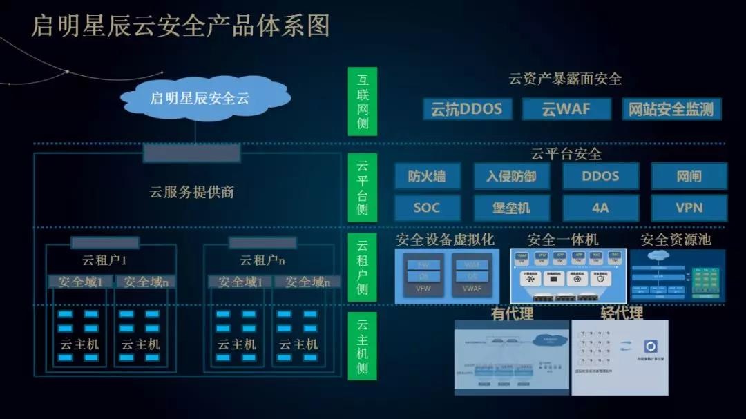 �Ϲ�NG����(�й�)�ٷ���վ